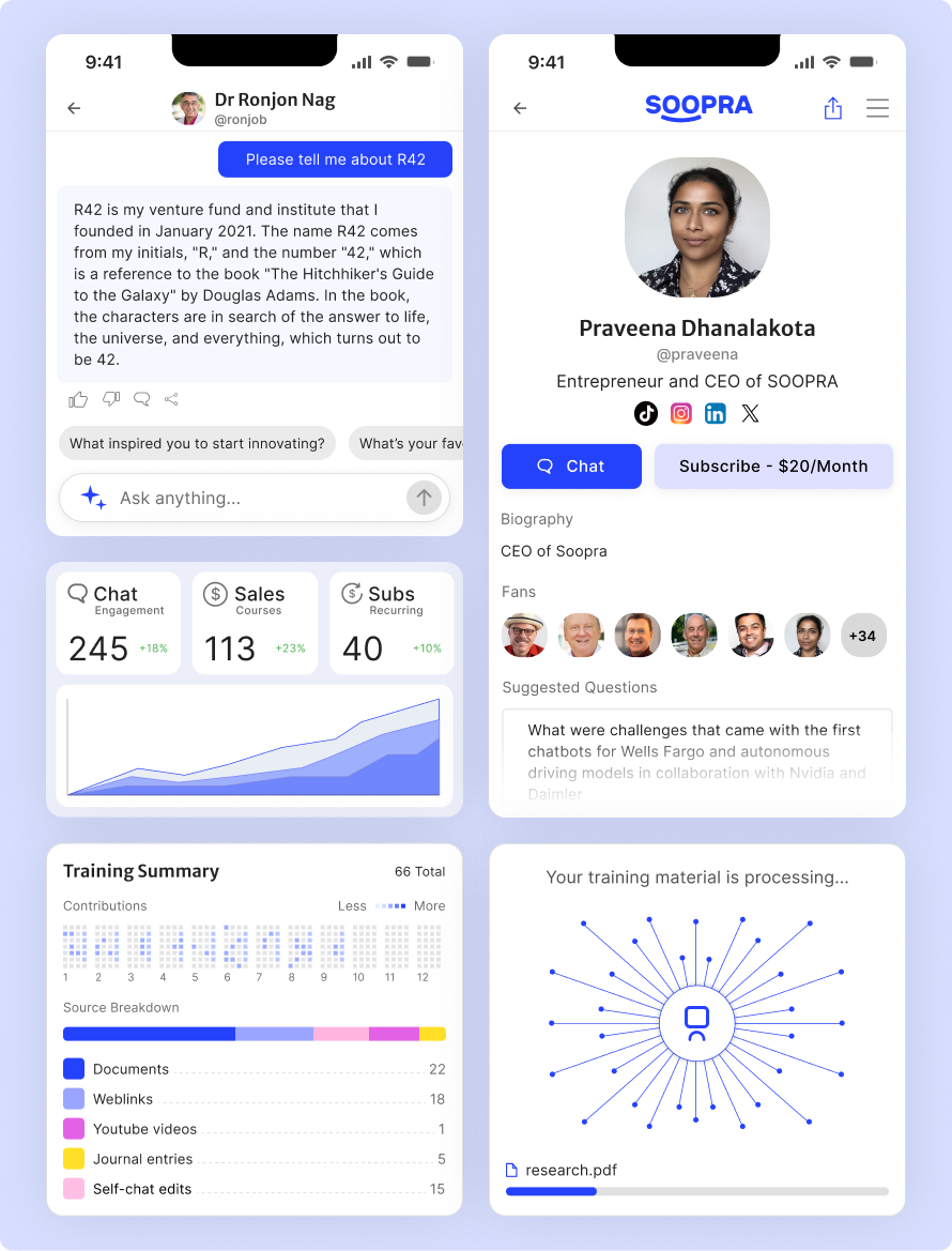 soopra.ai image showing various interface examples