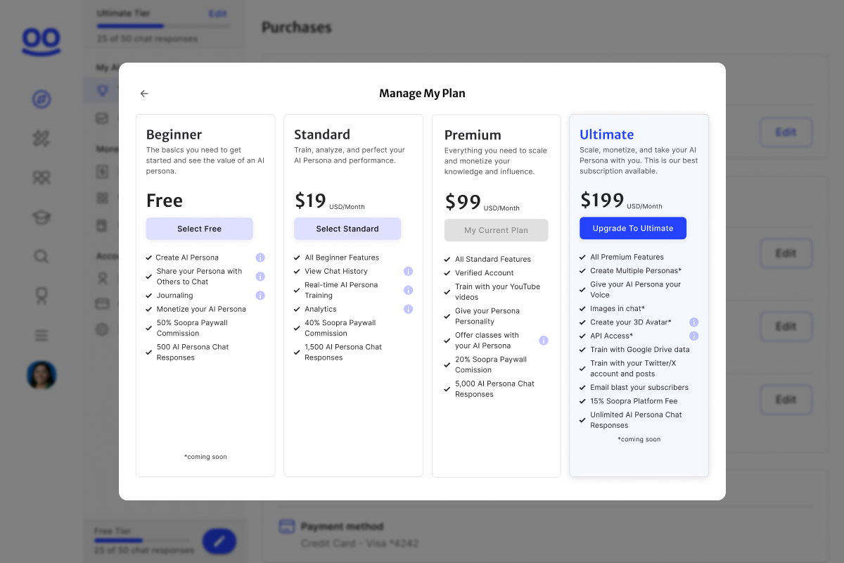 soopra.ai subscription tiers